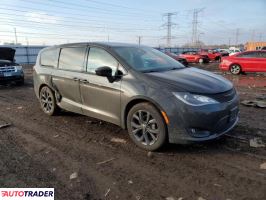 Chrysler Pacifica 2020 3