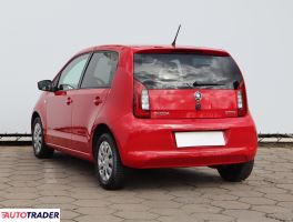 Skoda Citigo 2019 1.0 59 KM Skoda Citigo 2019 1.0 59 KM