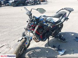 Kawasaki ER 2022