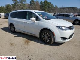 Chrysler Pacifica 2019 3 Chrysler Pacifica 2019 3