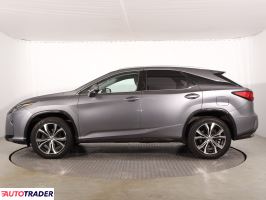 Lexus RX 2015 2.0 234 KM