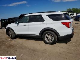 Ford Explorer 2020 2