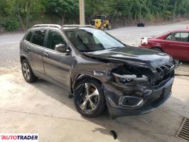 Jeep Cherokee 2020 2