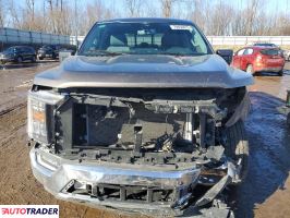 Ford Pozostałe 2023 2