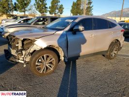 Toyota Venza - zobacz ofertę