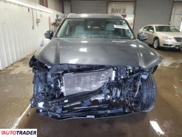 Hyundai Pozostałe 2021 3