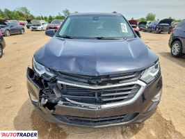 Chevrolet Equinox 2021 1