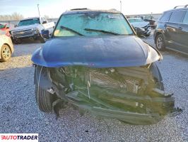 Volkswagen Tiguan 2024 2