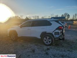 Toyota Pozostałe 2022 2