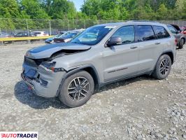 Jeep Grand Cherokee - zobacz ofertę