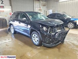 Toyota Pozostałe 2022 2