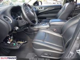 Infiniti Pozostałe 2020 3 Infiniti Pozostałe 2020 3