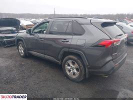 Toyota Pozostałe 2020 2