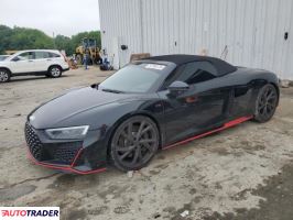 Audi R8 - zobacz ofertę