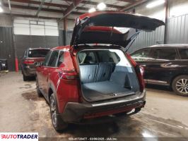 Nissan Rogue 2022 1 Nissan Rogue 2022 1