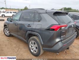 Toyota Pozostałe 2020 2