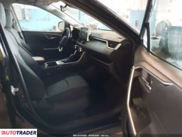Toyota Pozostałe 2020 2 Toyota Pozostałe 2020 2