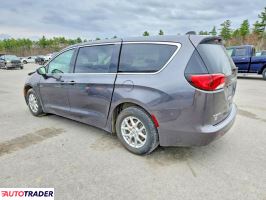 Chrysler Voyager 2023 3