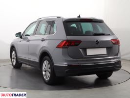 Volkswagen Tiguan 2020 1.5 147 KM