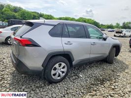 Toyota Pozostałe 2025 2