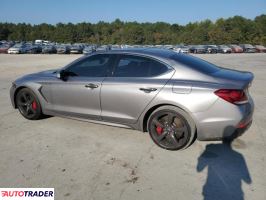 Hyundai Genesis 2021 3