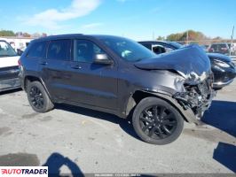 Jeep Grand Cherokee - zobacz ofertę