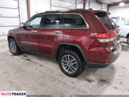 Jeep Grand Cherokee 2020 3