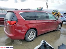Chrysler Voyager 2021 3