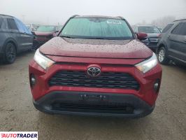 Toyota Pozostałe 2021 2