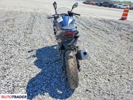 Kawasaki Pozostałe 2023
