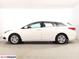 Hyundai i40 2016 1.7 113 KM