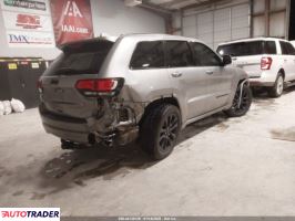 Jeep Grand Cherokee 2020 3