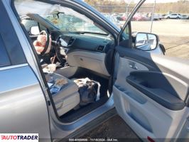 Honda Pilot 2020 3 Honda Pilot 2020 3