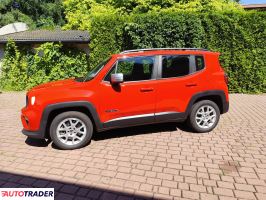 Jeep Renegade 2022 1.3 190 KM