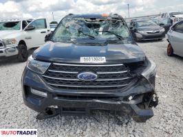 Ford Explorer 2023 2 Ford Explorer 2023 2