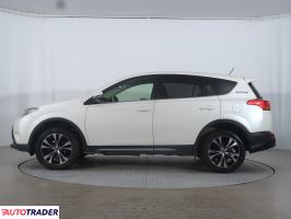 Toyota RAV 4 2014 2.0 148 KM