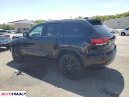 Jeep Grand Cherokee 2020 3