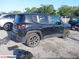 Jeep Renegade 2020 2 Jeep Renegade 2020 2
