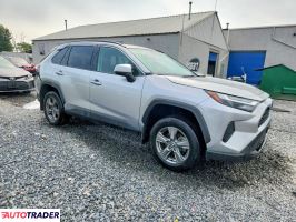 Toyota Pozostałe 2024 2
