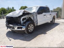 Ford Pozostałe 2025 5