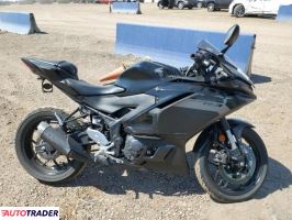 Yamaha FZ 2025 Yamaha FZ 2025