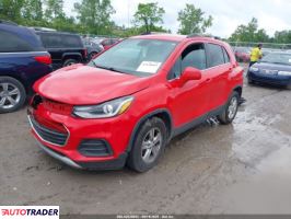 Chevrolet Trax 2020 1 Chevrolet Trax 2020 1