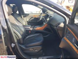 Lincoln Pozostałe 2020 2