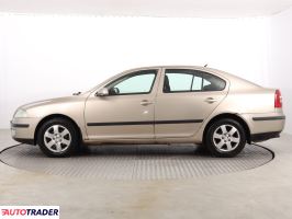 Skoda Octavia 2005 1.9 88 KM