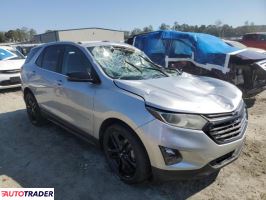 Chevrolet Equinox 2021 1