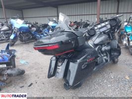 Harley-Davidson Pozostałe 2020