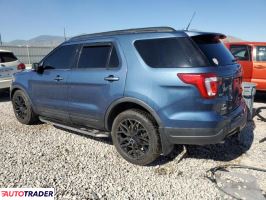 Ford Explorer 2019 3 Ford Explorer 2019 3