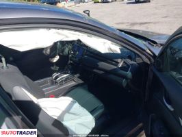 Honda Civic 2021 2