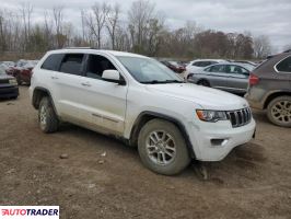 Jeep Grand Cherokee 2020 3