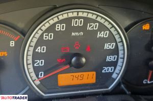 Suzuki Swift 2006 1.3 92 KM